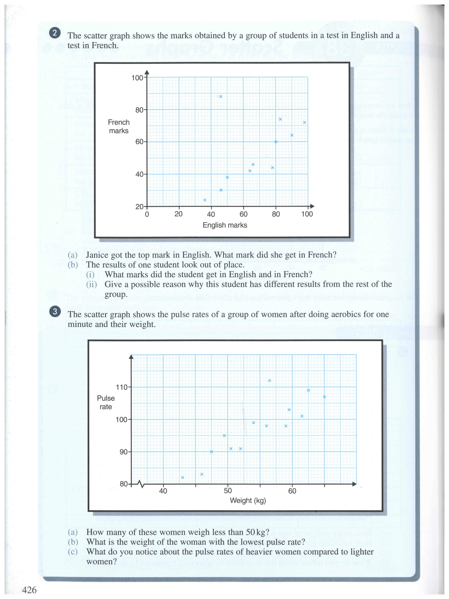Mathematics for AQA GCSE Intermediate Tier